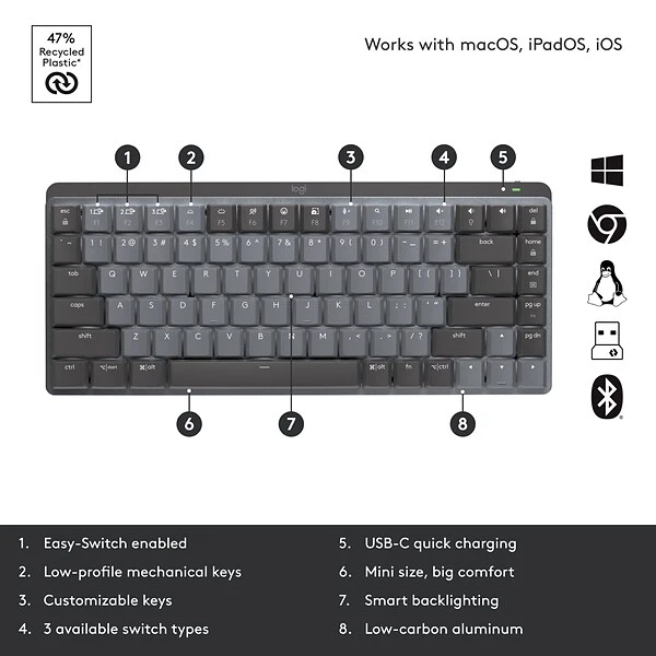 Logitech MX Mechanical Mini Illuminated Wireless Ergonomic Keyboard, Black/Gray (920-010551) - Image 5