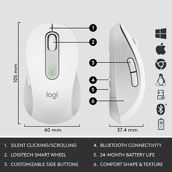 Logitech Signature MK650 Combo For Business Wireless Mouse And Keyboard, Off-White (920-011018) - Image 6