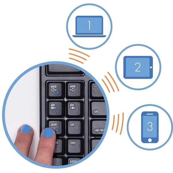 Kinesis Freestyle2 Blue Multichannel For Mac Wireless Keyboard, Black (KB800MB-BT)