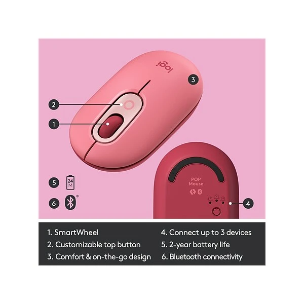 Logitech POP Wireless Ambidextrous Optical Mouse, Heartbreaker (910-006545) - Image 3