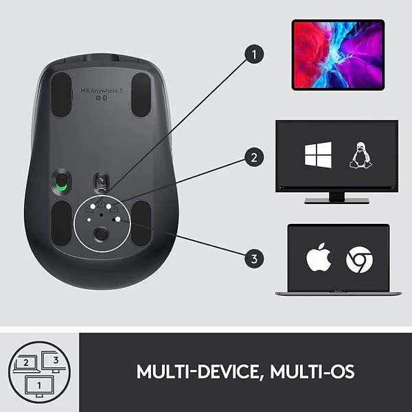 Logitech MX Anywhere 3 Compact Performance Mouse For Business, Graphite (910-006204) - Image 7